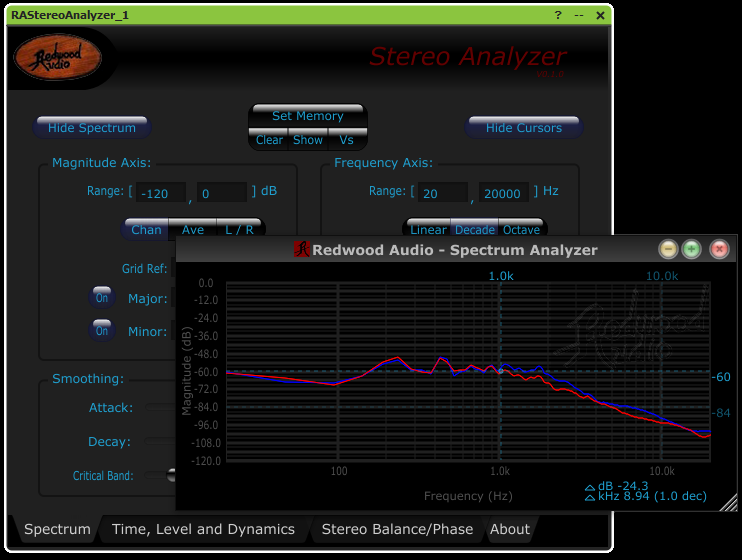 Stereo Analyzer - Spectrum Window